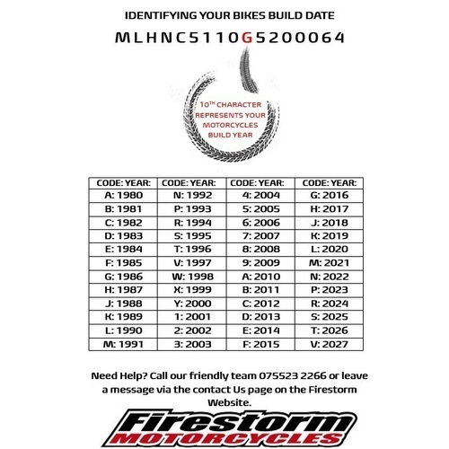 Yamaha TTR50E 20062024 RHK Red Fuel Tank Cap Aluminium