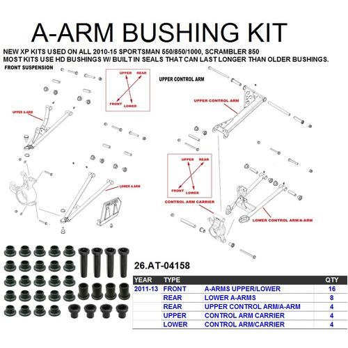 Kawasaki KX65 2000-2001 Bronco Linkage Bearing Kit 