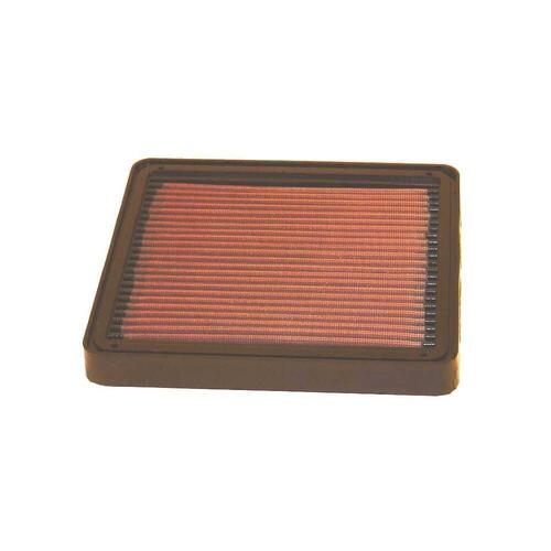 BMW K75 RT 1989 - 1995 K&N Washable Performance Air Filter Direct Replacement