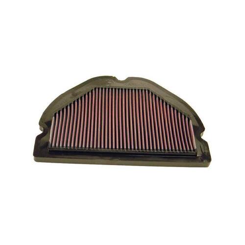 Kawasaki ZX-9R 1994 - 1997 K&N Washable Performance Air Filter